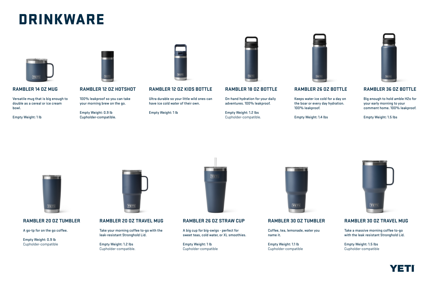 YETI Size Guide - Rambler Cups, Mugs & Bottles – Stones Boatyard