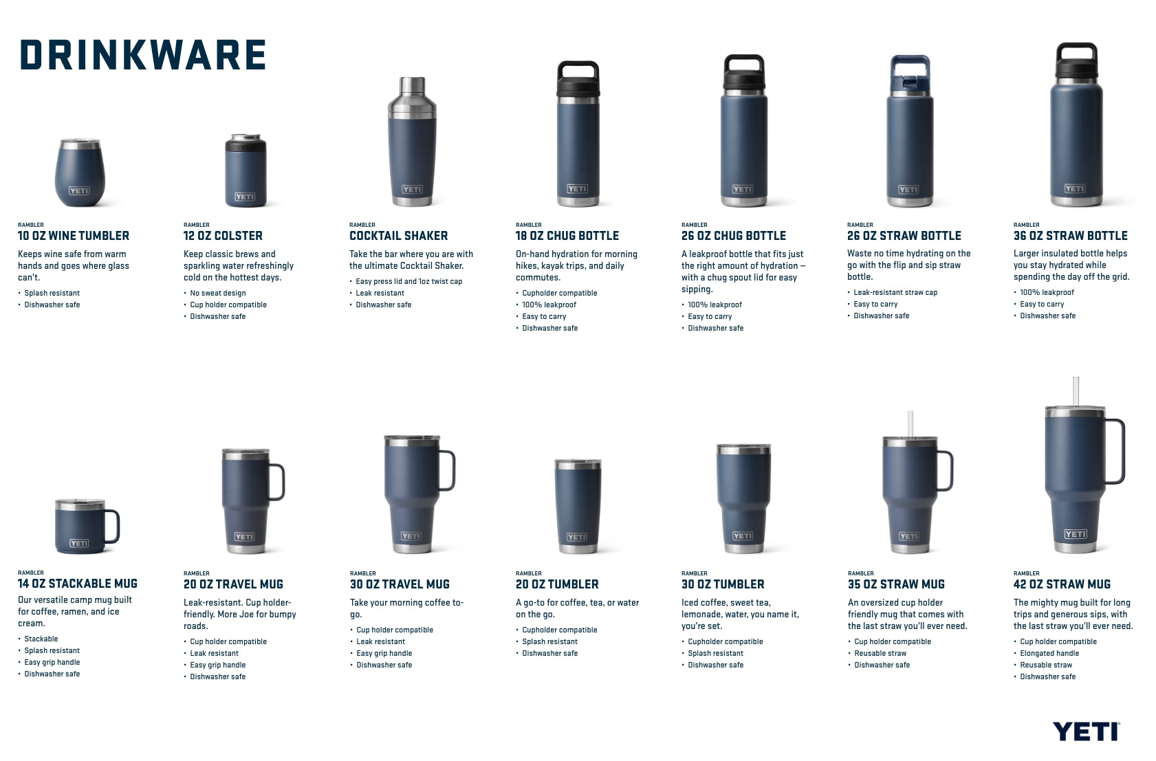 YETI drinkware size guide