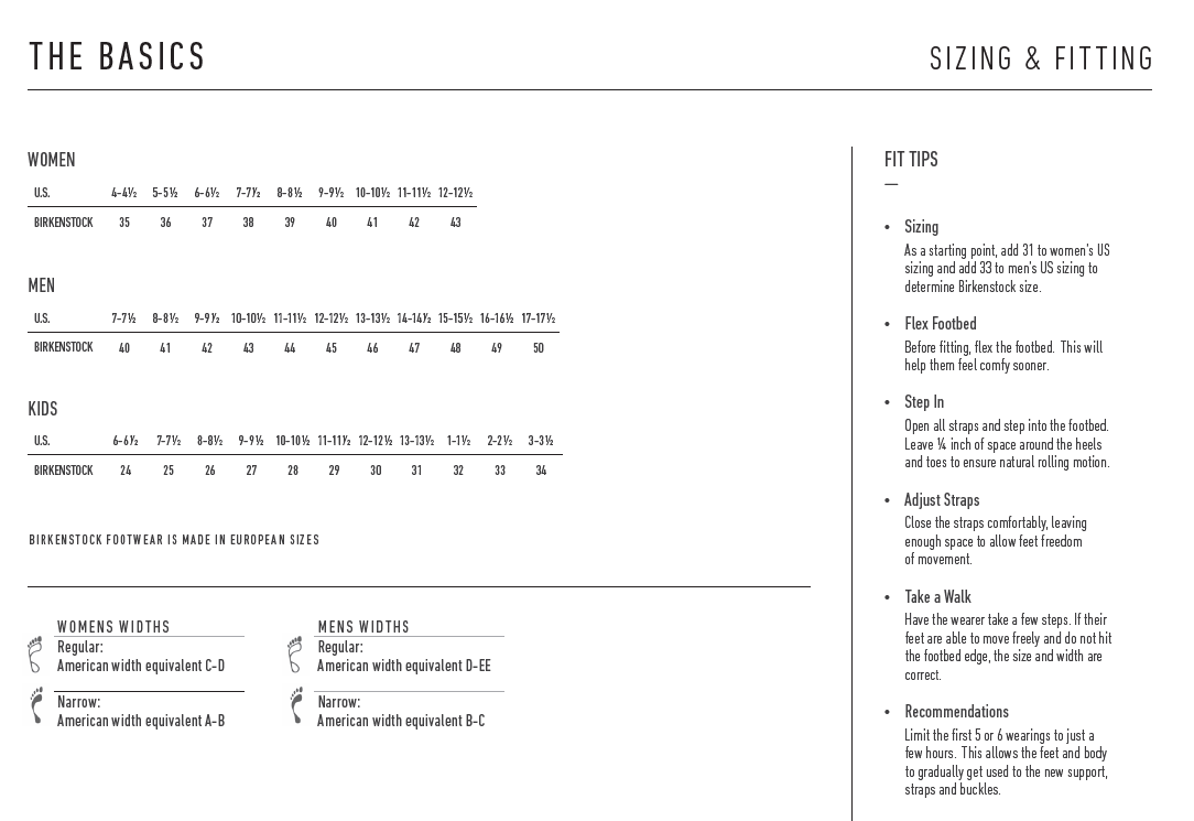 Birkenstock size guide