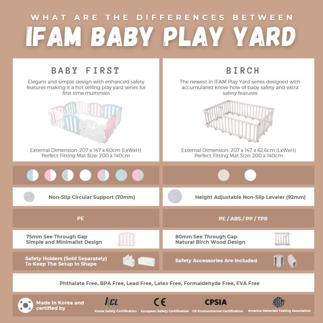 IFAM Play Yard Comparison Chart