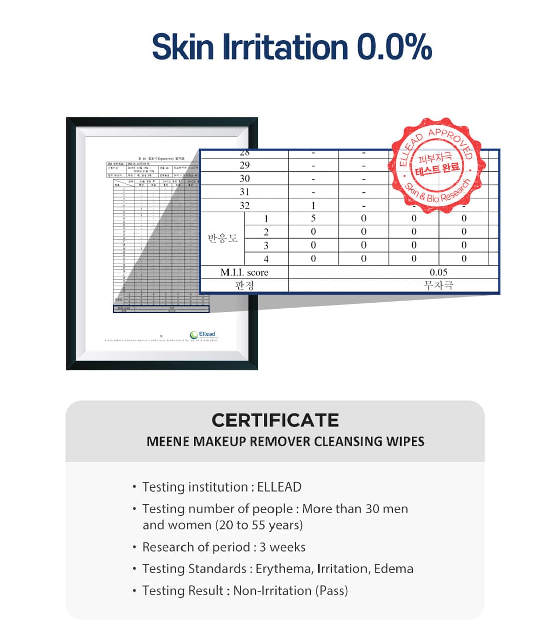 No Skin Irritation Certified by ELLEAD