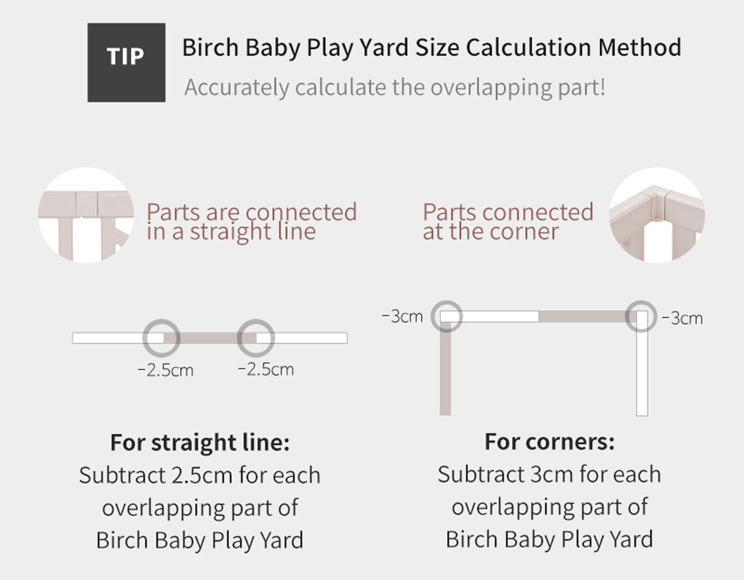 birch baby play yard dimension calculation tip