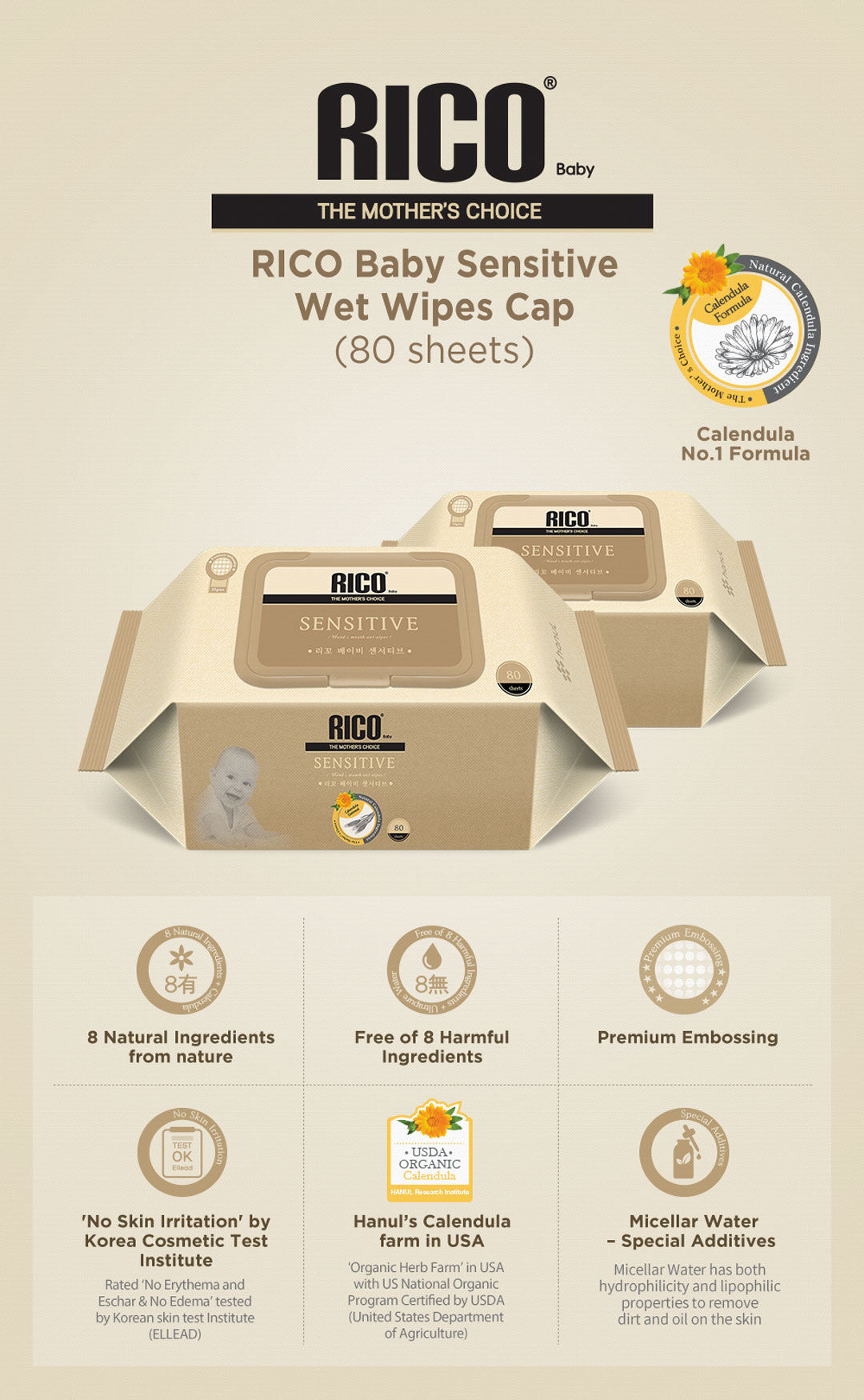 Rico Sensitive Wet Wipes Introduction
