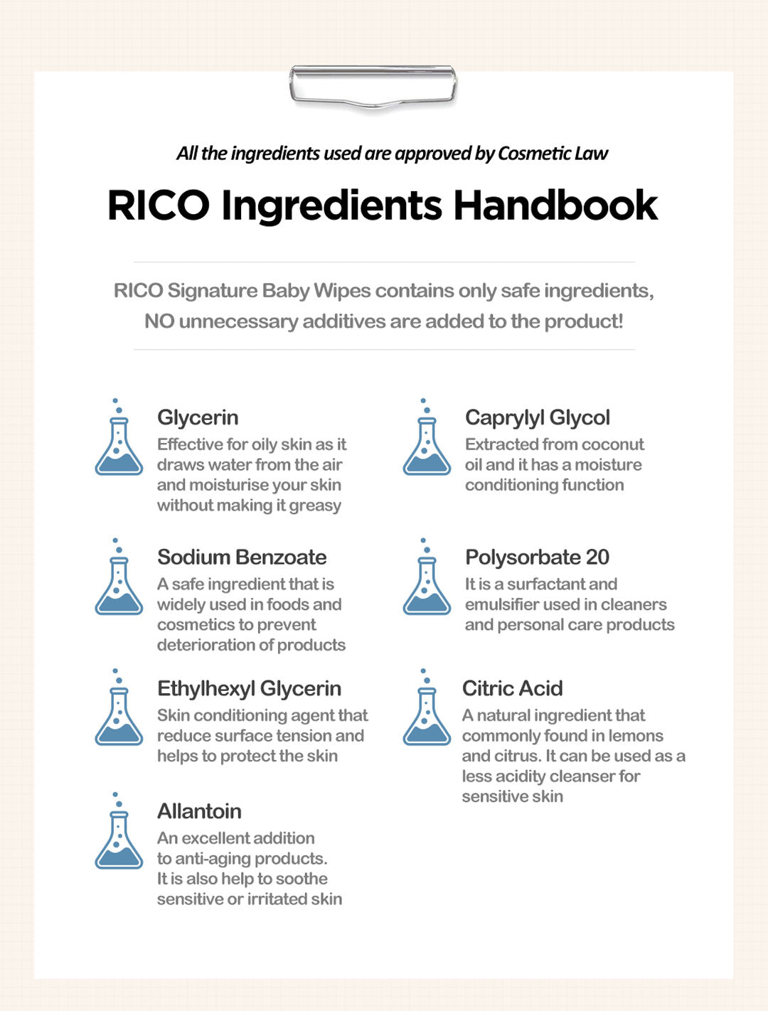 Rico Ingredient Handbook