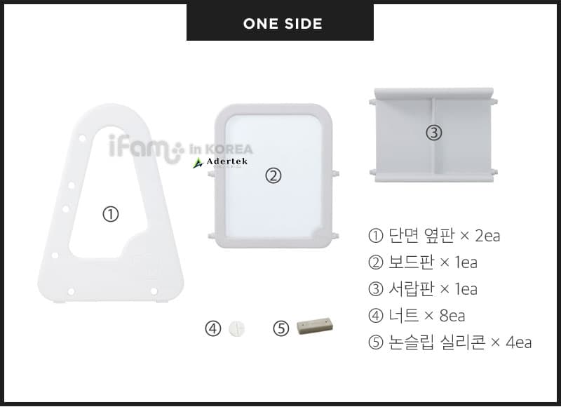 Single side EASY Magnetic Whiteboard components