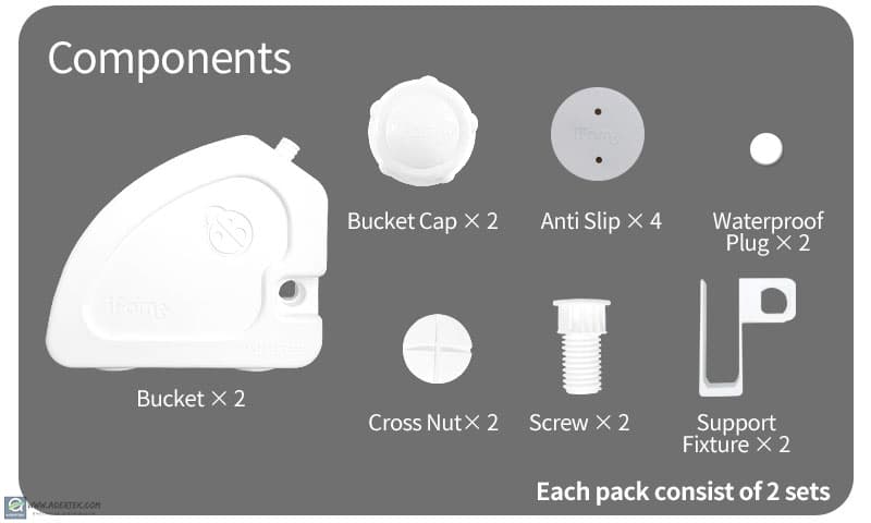 Components of 1 packet Safety Support Holders PLUS (2pcs)
