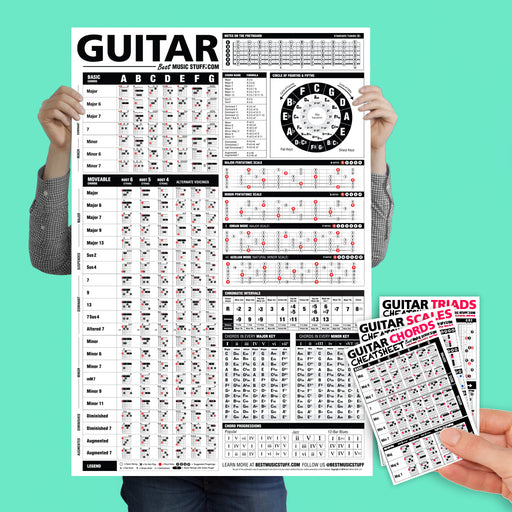  QMG Chords CheatSheets (Guitar)- Guitar Chord Poster