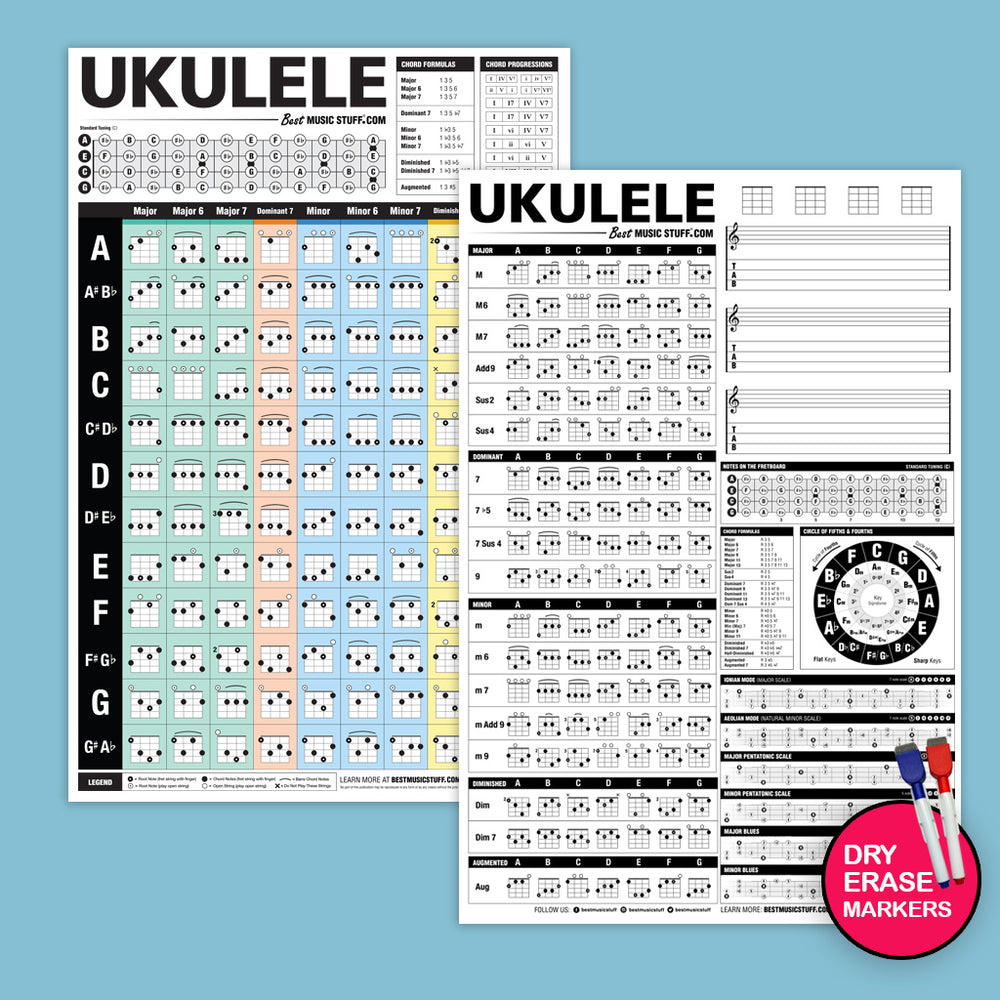 Popular Ukulele Chord Poster Creative Ukulele Poster Bundle Best Music Stuff