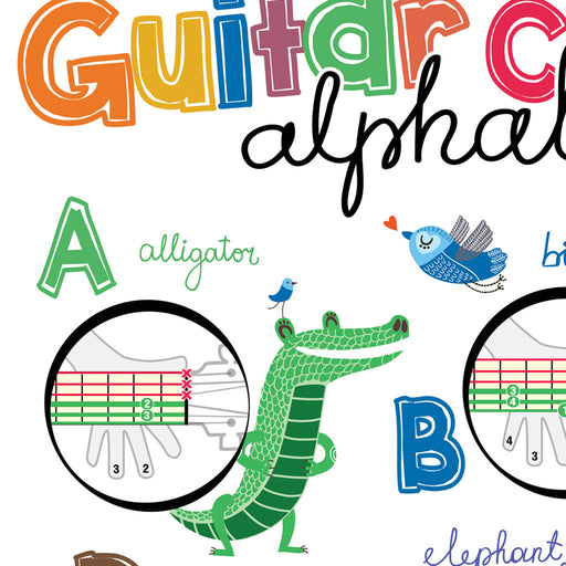 alphabet song guitar chords
