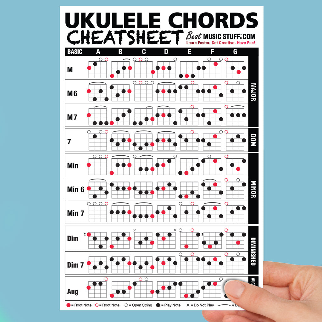 Large Ukulele Chords Cheatsheet Best Music Stuff