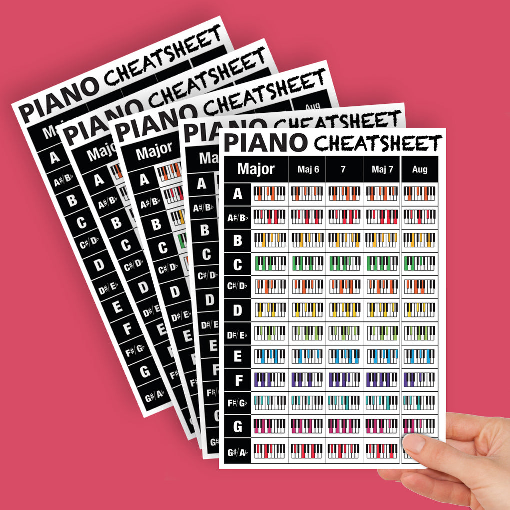 Large Piano Chords Cheatsheets Pack Of 5 — Best Music Stuff 