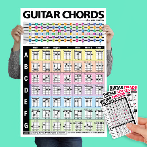 Bass Guitar Chords Printable Poster 