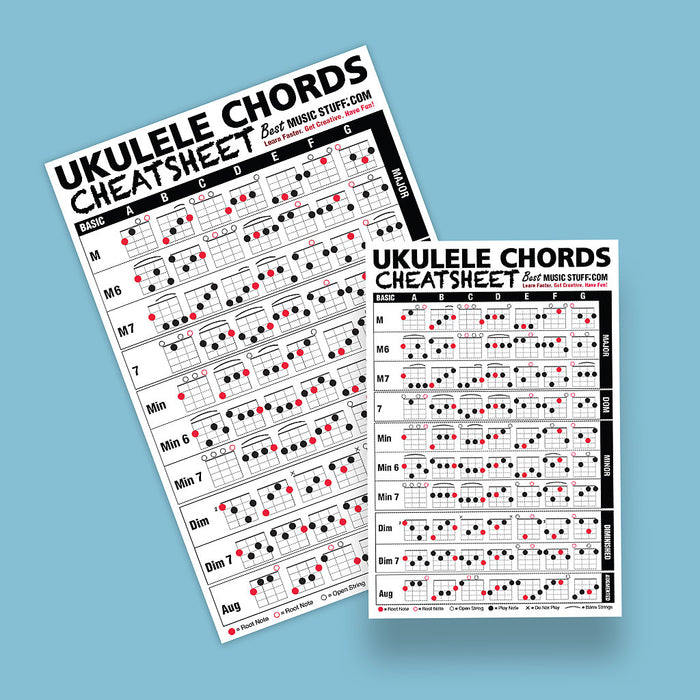 Small Large Ukulele Cheatsheet Bundle Best Music Stuff