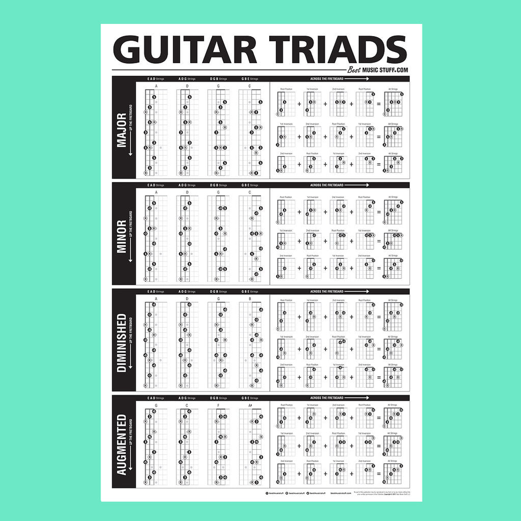 the-ultimate-triads-guitar-poster-best-music-stuff
