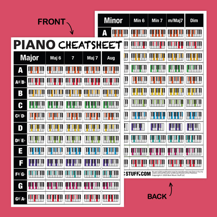 Large Piano Chords Cheatsheet — Best Music Stuff