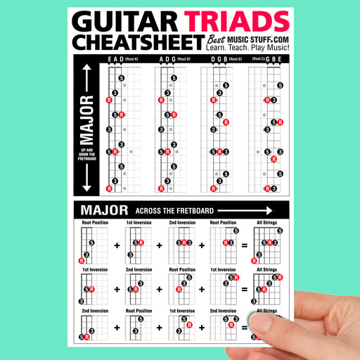 Large Guitar Chords Cheatsheet