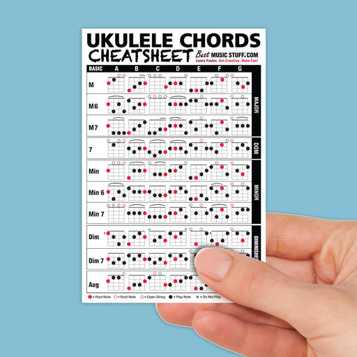 Small Bass Scales Cheatsheet — Best Music Stuff ®