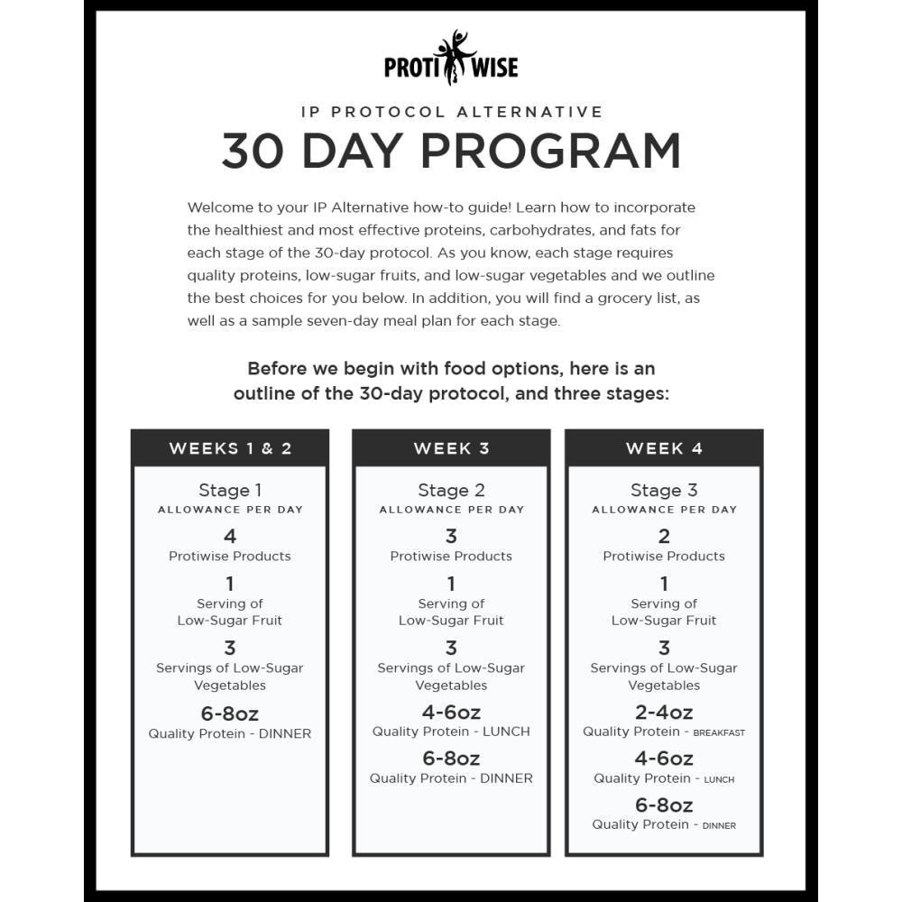IP Alternative - 30 Day Program PDF