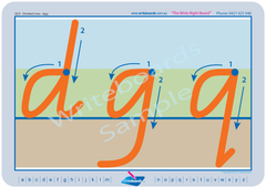 Special Needs Handwriting Kit for QLD Modern Cursive Font includes free divided lines alphabet worksheets