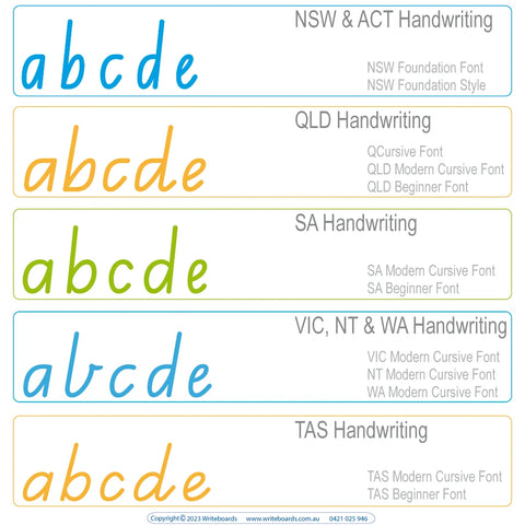 Five Handwriting Styles for Australian Schools