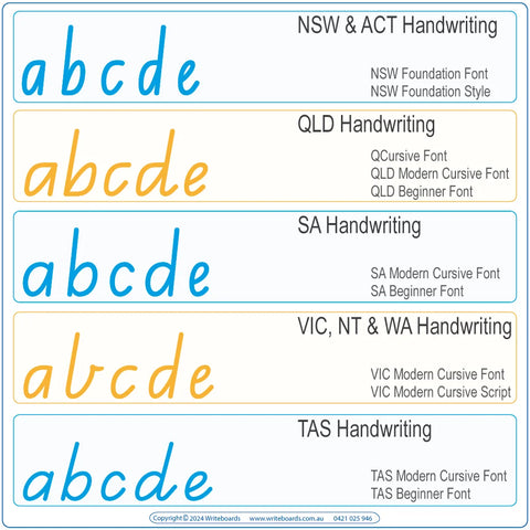 Aussie Kids Use Five Different Handwriting Styles, Australian Handwriting Styles