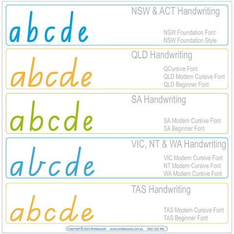 Five Handwriting Styles for Australian Schools
