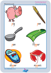 Teach Your Child NSW Phonemes, Colour coded Phonemes Posters for NSW Handwriting, ACT Phonemes Posters