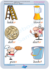 Teach Your Child QLD Phonemes, Colour coded Phonemes Posters for QLD Handwriting