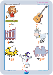 TAS Modern Cursive Font vowel phonemes posters using TAS handwriting