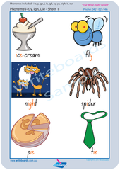 Teach Your Child NSW Phonemes, Colour coded Phonemes Posters for NSW Handwriting, ACT Phonemes Posters