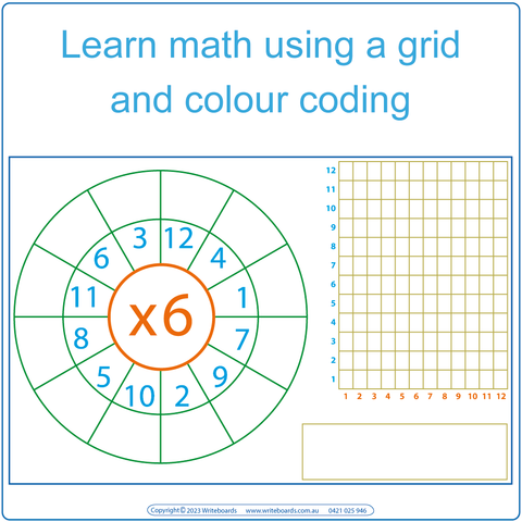 NSW Handwriting Kit includes universal Maths Worksheets that teach your using Colour Coding & Graphs