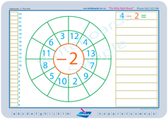 Maths worksheets are included in our Advanced School Kit