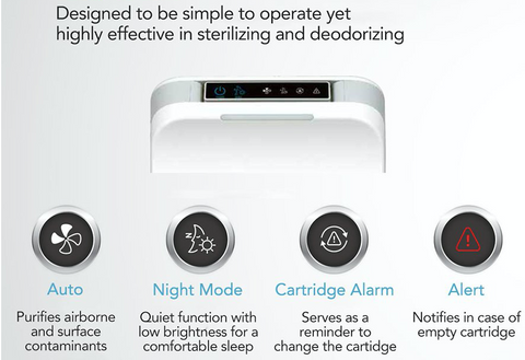 Wellis Air Disinfectant Cartridge Only (1pc) | The Nest Attachment Parenting Hub