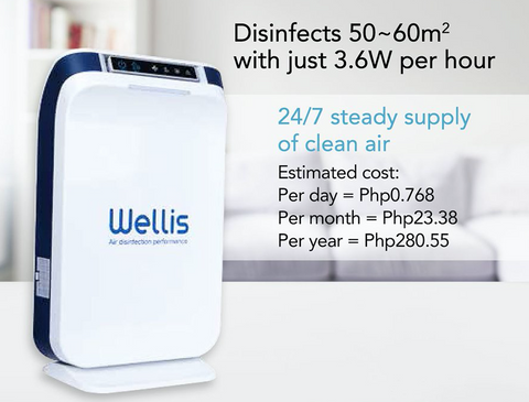 Wellis Air Disinfectant Cartridge Only (1pc) | The Nest Attachment Parenting Hub