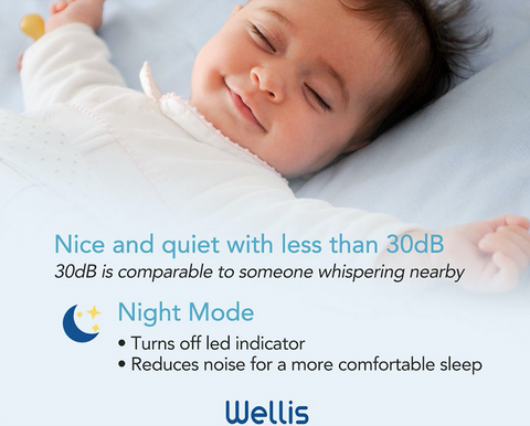 Wellis Air Disinfectant Cartridge Only (1pc) | The Nest Attachment Parenting Hub