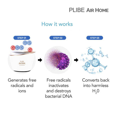 Plibe Air Home | The Nest Attachment Parenting Hub