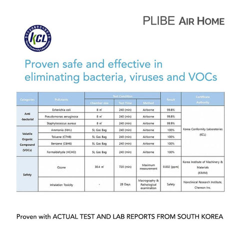 Plibe Air Home | The Nest Attachment Parenting Hub