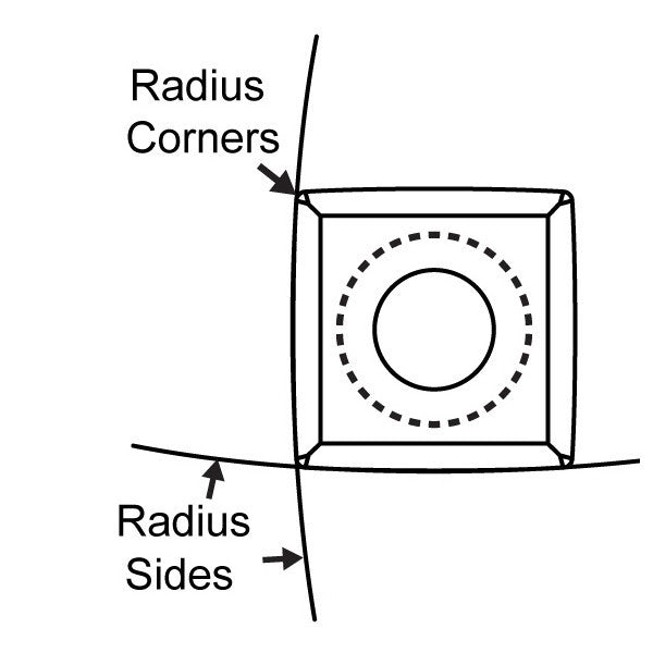 [Image: carbide-insert-knife-square-8r-dimension...1495488741]