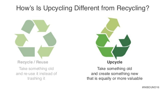 Reciclaje_Upcycling_Blog_Karun_1