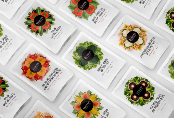 Dineamic Packaging