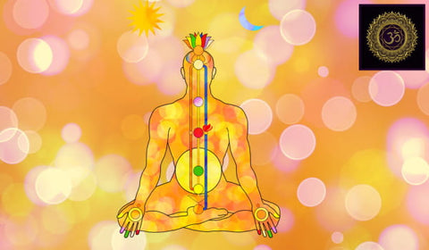 Third Eye Chakra