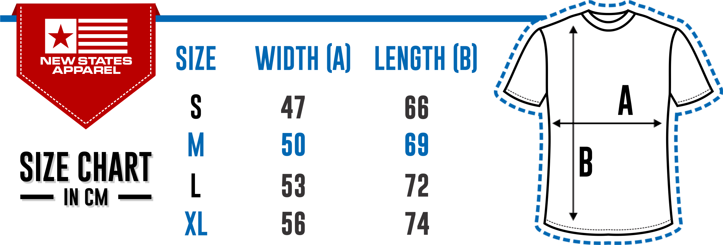 State Size Chart