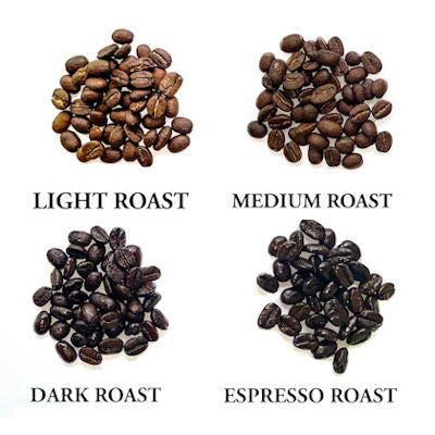 roast colors: light, medium, dark, espresso