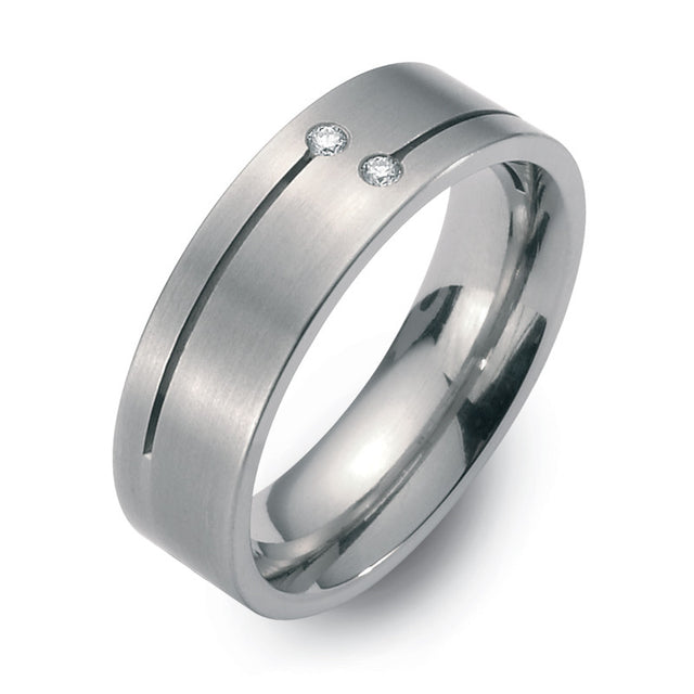 Titanium Rings | Titanium Wedding Bands for Men | Teno.com – tagged ...