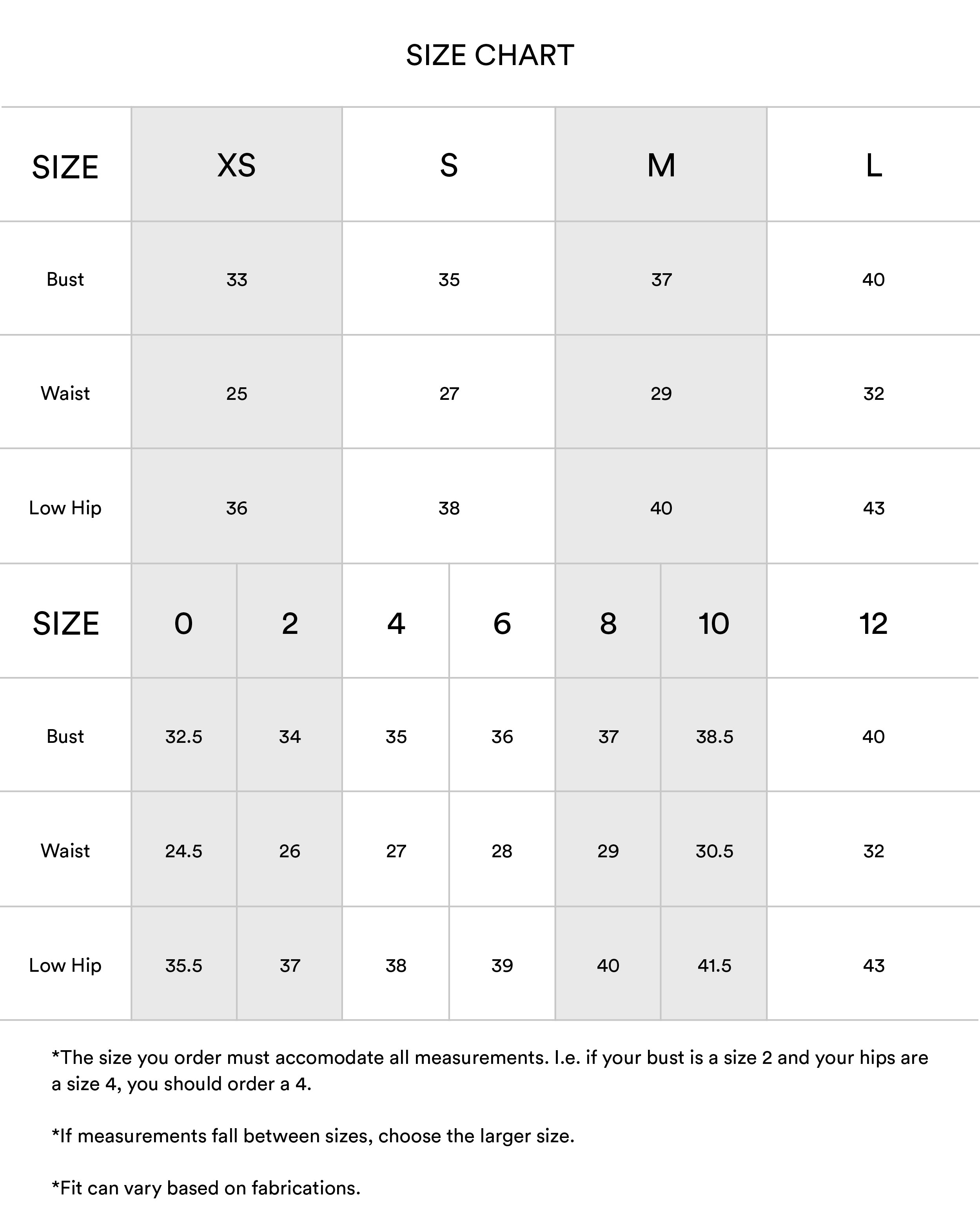 Abs Size Chart