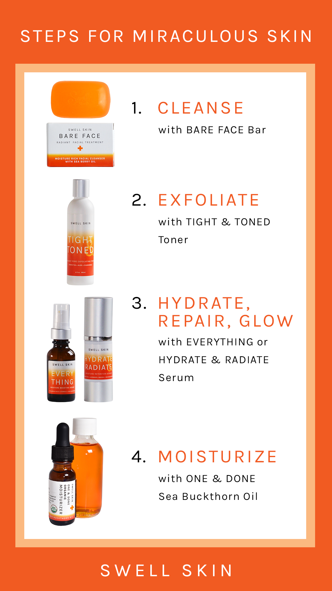 Swell Skin Sea Buckthorn Skincare Products Step-by-Step Usage