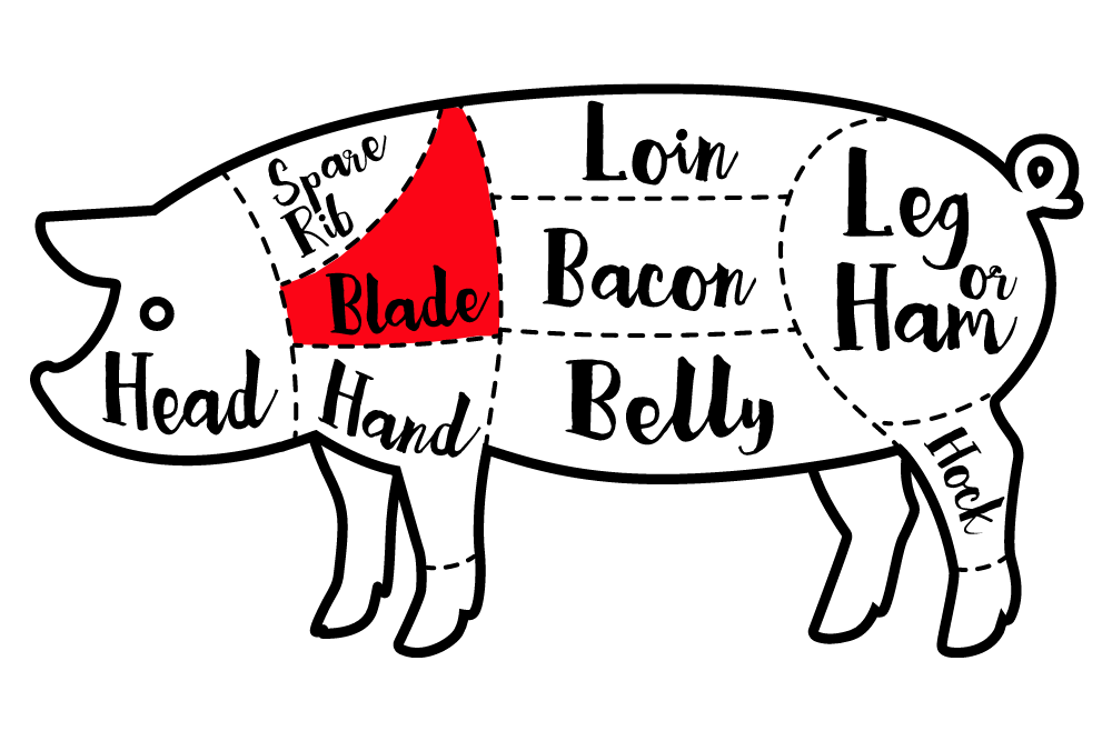 spanish food clipart black and white pig