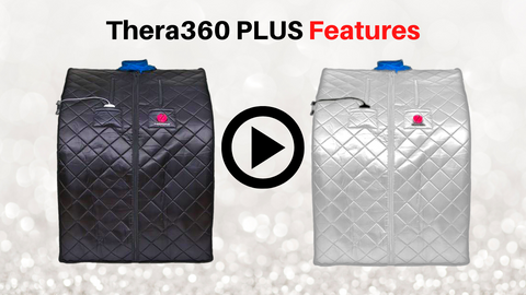 Therasage Thera360 Plus Features Video with Robby Besner