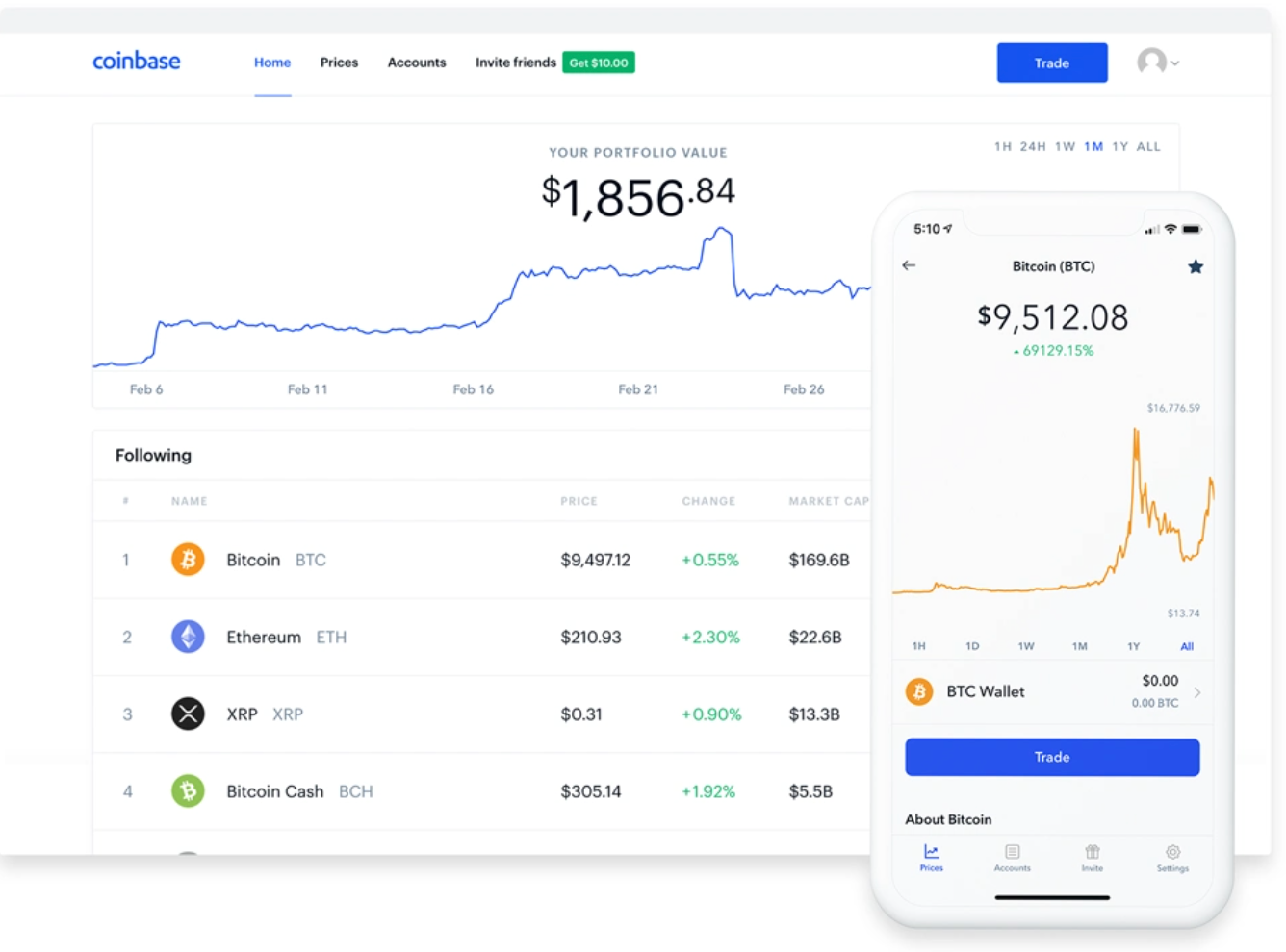 Coinbase - Buy & Sell Cryptocurrency – SurvivalGearhead