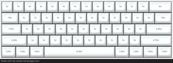 Standard 60% layout